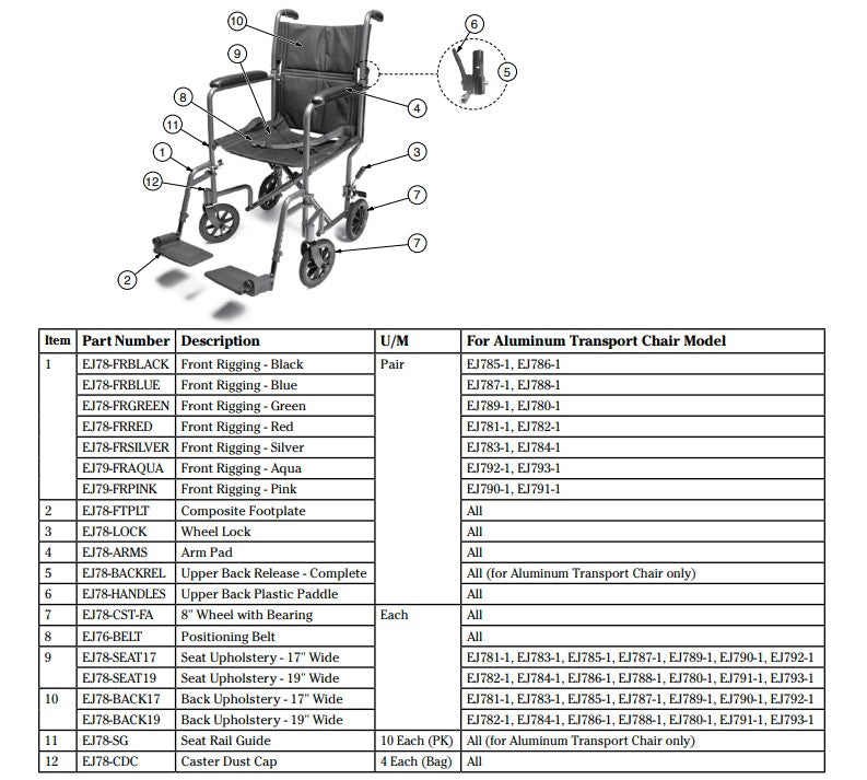 Everest & Jennings Lightweight Aqua 19in Seat transport chair medical supply