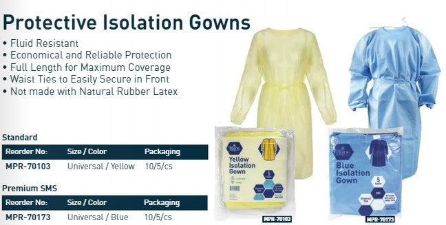 MedPride Impervious Isolation Gown Universal Blue Case medical supply