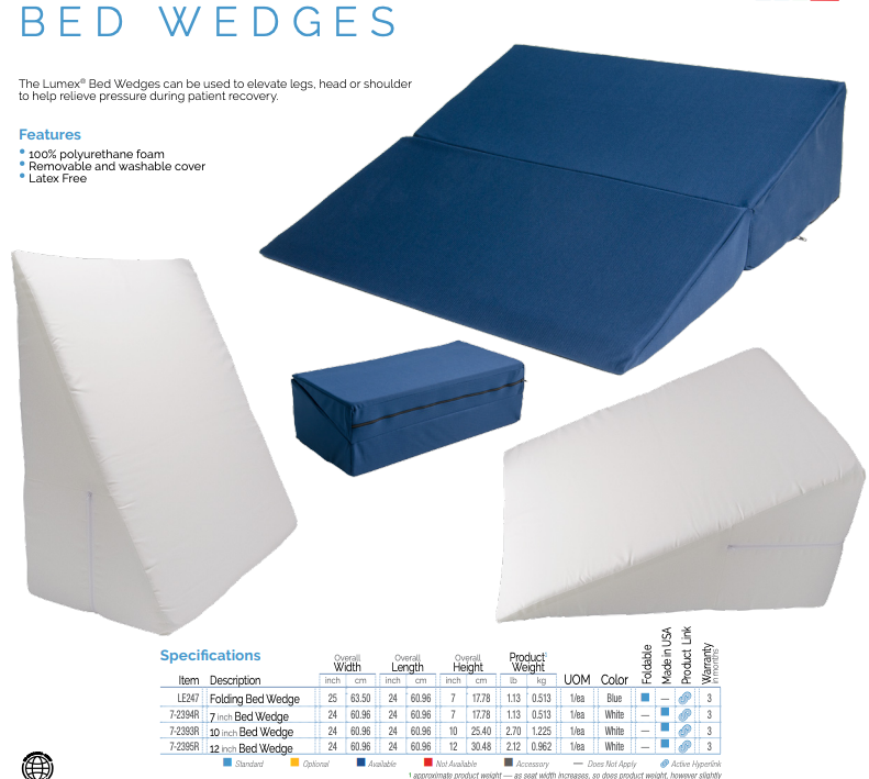 Foam Bed Wedge, 24" x 24" x 7" (7-2394R)