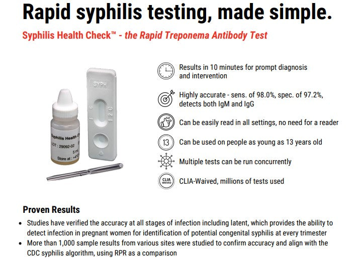 Syphilis Health Check Rapid Syphilis Tests 20 Tests/Box medical supply