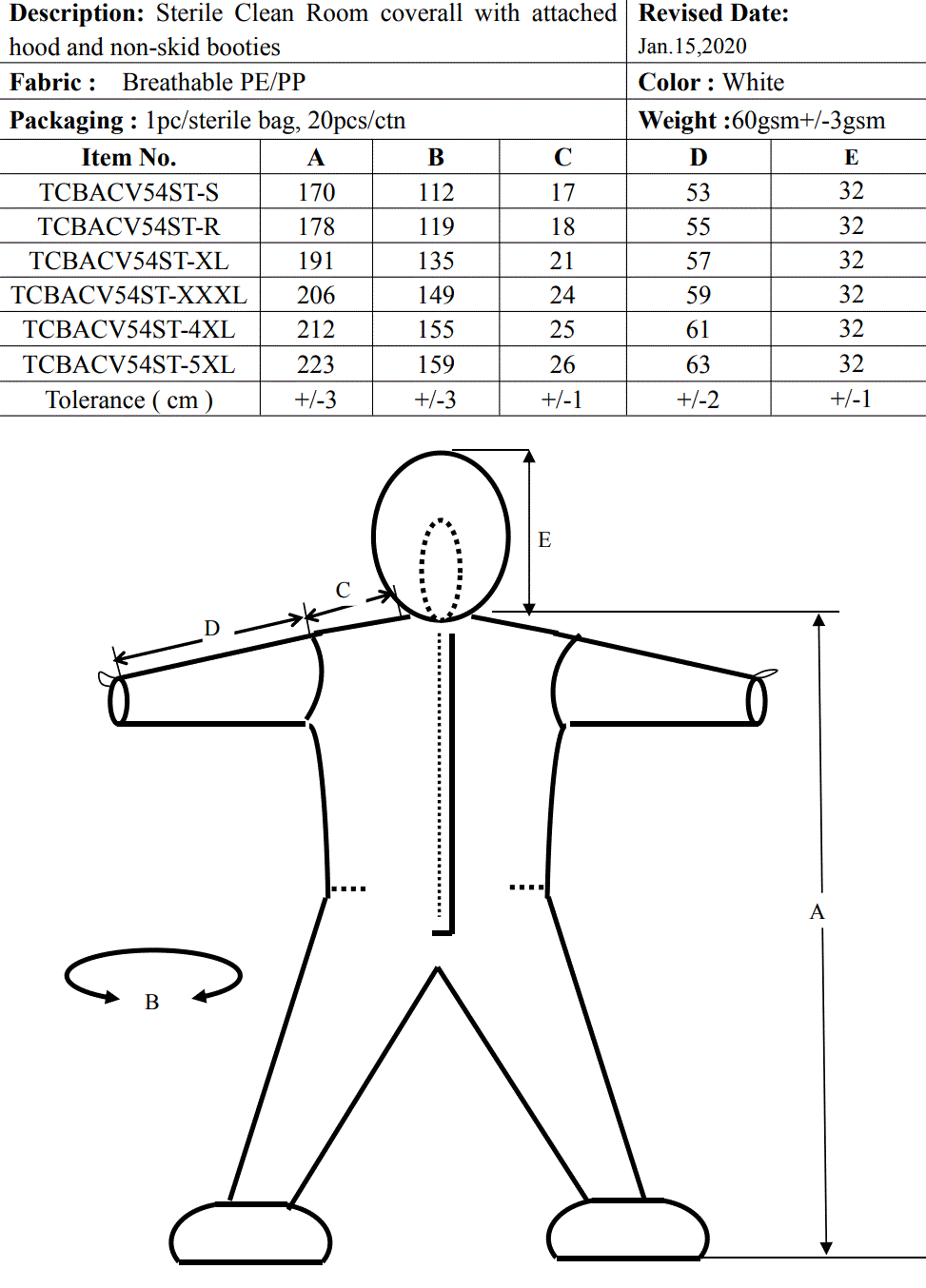 TrueCare Biomedix Sterile Cleanroom Coverall Level 3 Regular medical supply