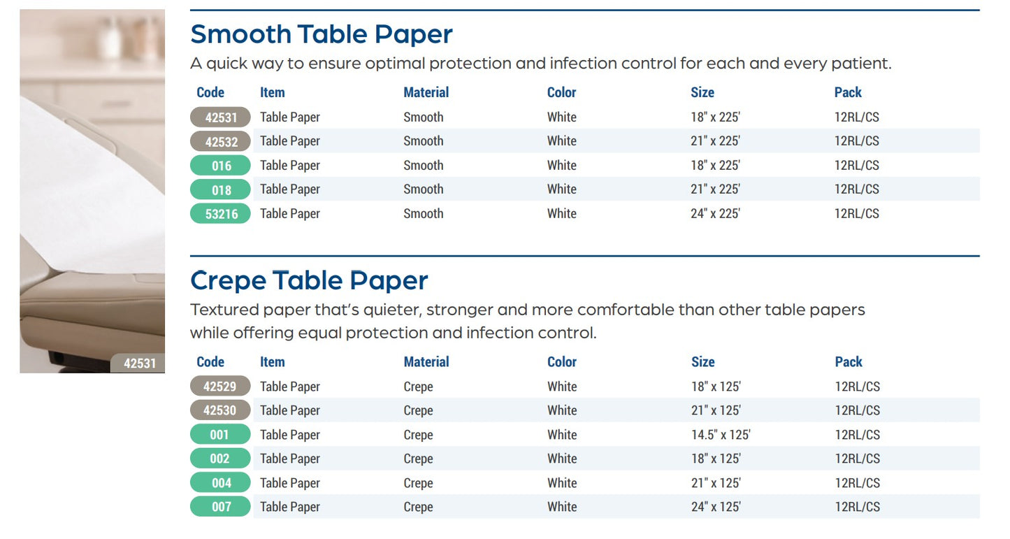 Graham Medical Table Paper 18 inch x 125 ft Crepe White Case medical supply