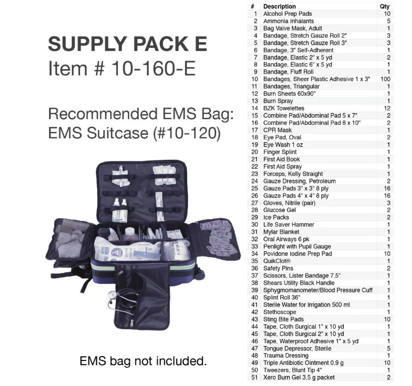 Kemp USA Medical Supply Pack E medical supply