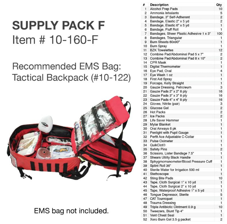 Kemp USA Medical Supply Pack F medical supply