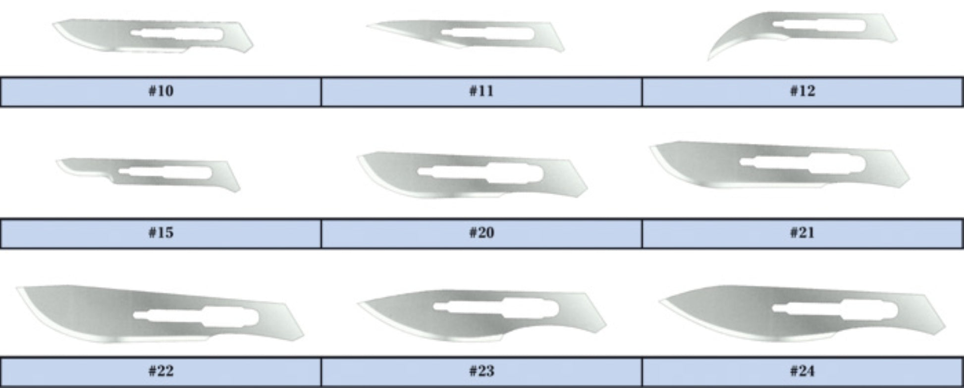 Graham Field Feather Scalpel Blades #21 Box of 100 medical supply