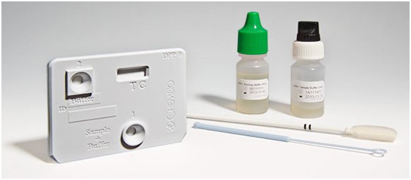 Chembio DPP HIV 1/2 Assay 20 Tests Kit medical supply