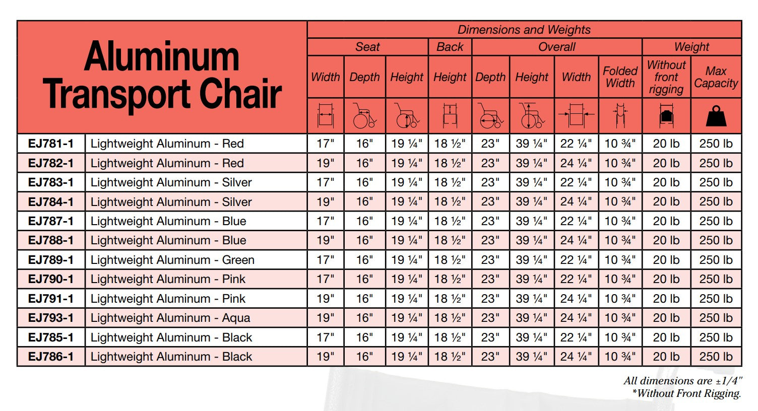 Everest & Jennings Lightweight Aqua 19in Seat transport chair medical supply