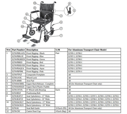 Everest & Jennings Lightweight Aqua 19in Seat transport chair medical supply