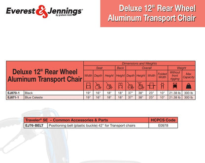 Everest & Jennings Deluxe Transport Chair, 12" Rear Wheel, Black (EJ870-1) medical supply