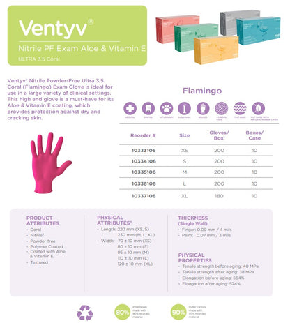 Ventyv Nitrile Exam Glove Aloe Coral X-Small Case medical supply