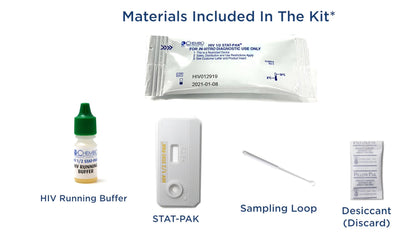 Chembio Diagnostics HIV 1/2 STAT-PAK Assay 20 Tests per Kit medical supply