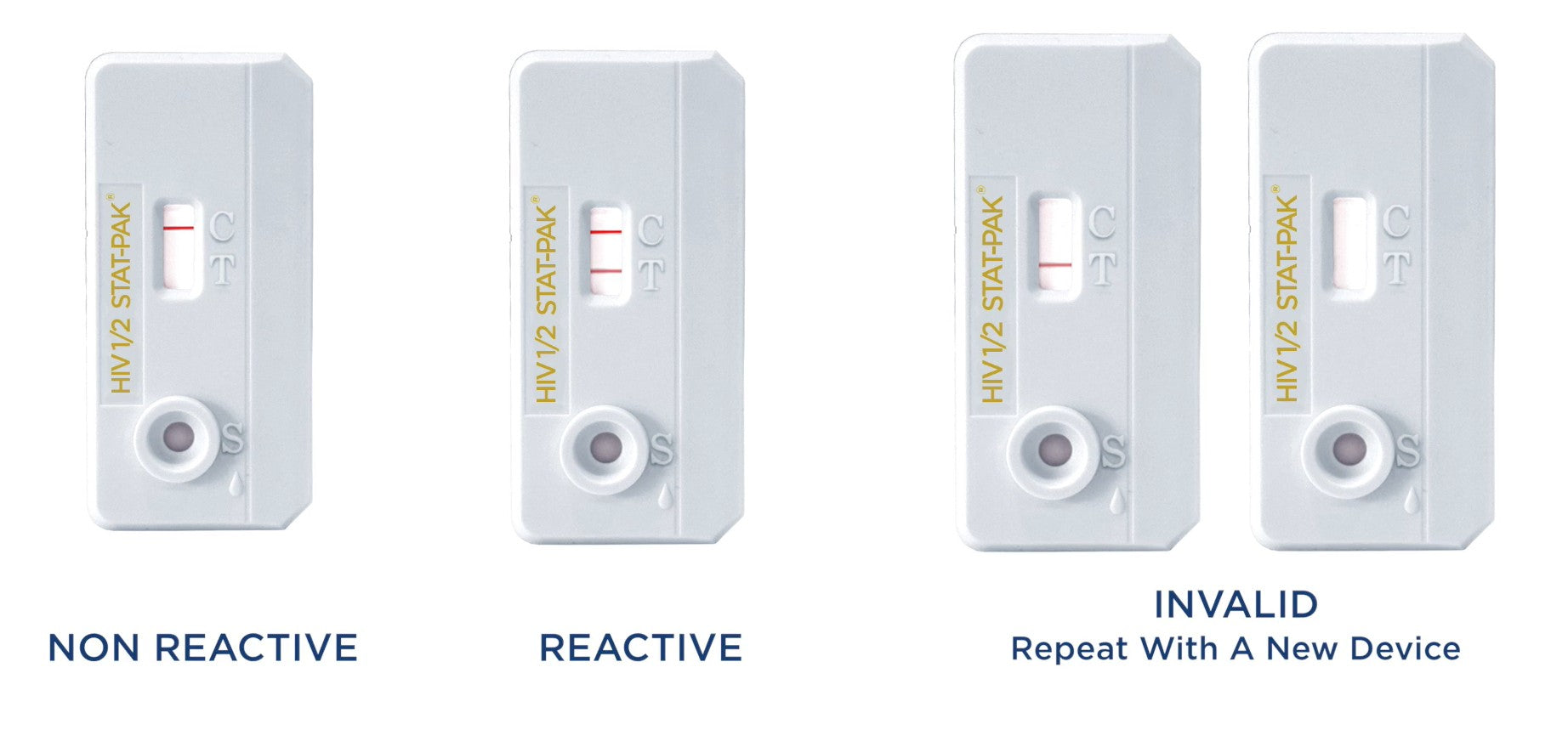 Chembio Diagnostics HIV 1/2 STAT-PAK Assay 20 Tests per Kit medical supply