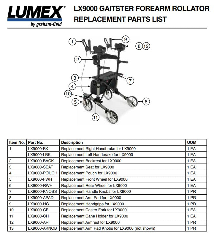 Lumex Gaitster Forearm Rollator Graphite medical supply