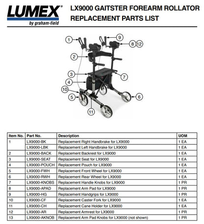 Lumex Gaitster Forearm Rollator Graphite medical supply