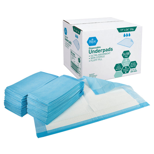 MedPride Disposable Underpads 17x24 22 gram Case medical supply