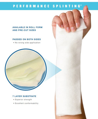 CNF Performance Splint Padded Fiberglass 1in x 15ft Roll medical supply