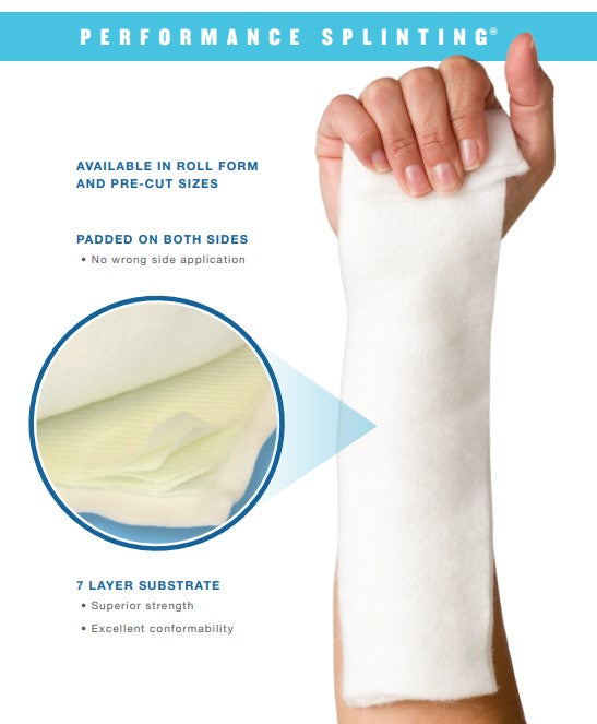 CNF Performance Splint Padded Fiberglass 4in x 15ft Roll medical supply