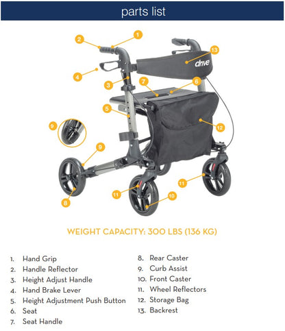 Drive Medical Compact Folding Rollator Rolling Walker Grey Black medical supply