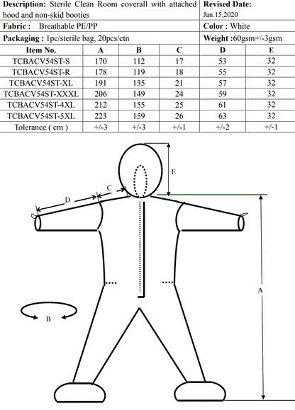 TrueCare Biomedix Sterile Cleanroom Coverall Level 3 Regular medical supply