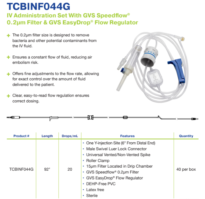 TrueCare IV Administration Set GVS Speedflow Filter EasyDrop medical supply
