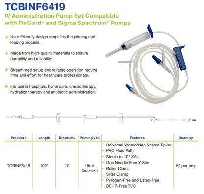 TrueCare IV Administration Pump Set 102in 1 Y-Site 10 Drops medical supply
