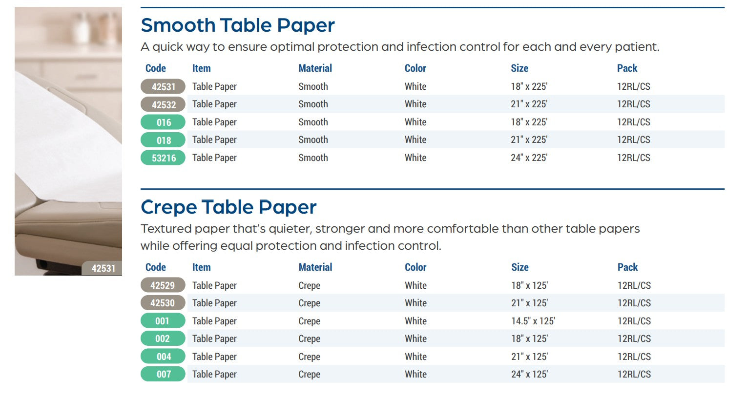 Graham Medical Table Paper 18 inch x 125 ft Crepe White Case medical supply