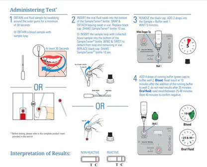 Chembio DPP HIV 1/2 Assay 20 Tests Kit medical supply